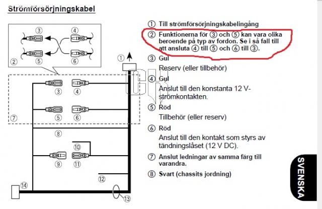 Coppans Blogg