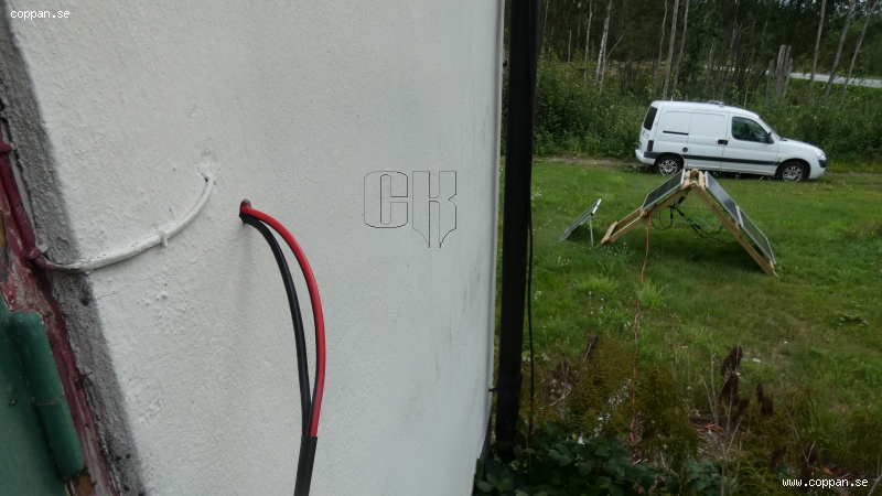 Coppans Blogg Coppans Blogg